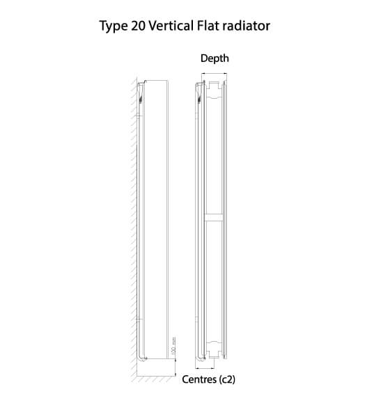 type-20-withsidepanels-1-1.jpg K-Flat Premium Kompact Vertical Type 20 Double Panel Designer Radiator (With Side Panels)